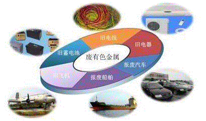 發電機廠家分享：發電機冷卻液使用的是軟水還是硬水？